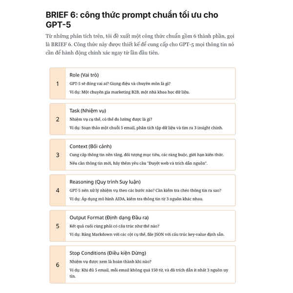 BRIEF-6: Công Thức Prompt Chuẩn Cho Kỷ Nguyên GPT-5